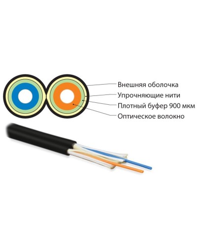 FO-D3-IN-50-2-LSZH-BK. Кабель волоконно-оптический многомодовый. Hyperline в Тольятти