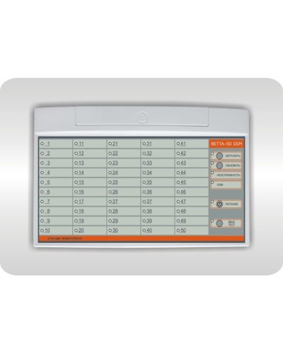 ВЕТТА-50 GSM. Устройство оконечное пультовое. Версет в Тольятти